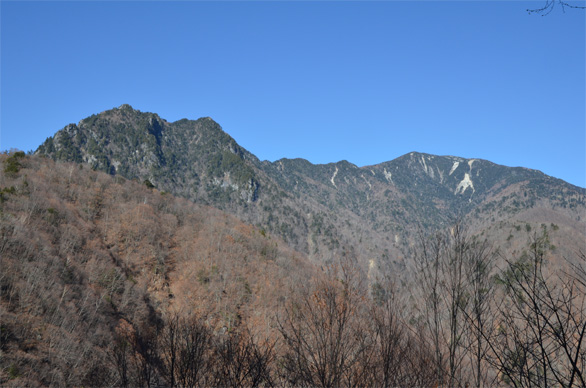鶏冠山と木賊山。大展望台にて。