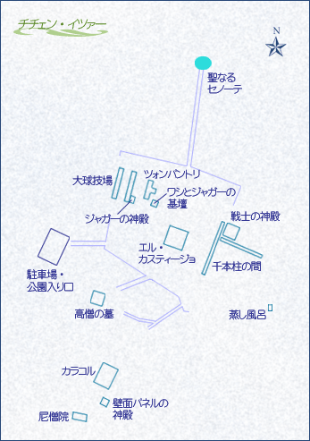 チチェン・イツァー略図